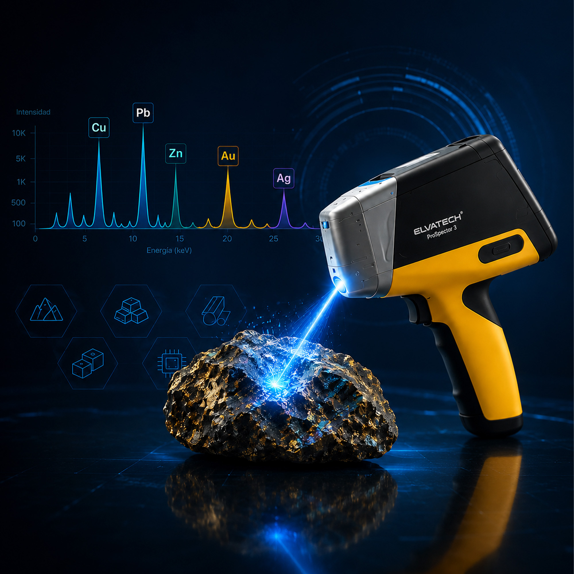 Fluorescencia de Rayos X (XRF)